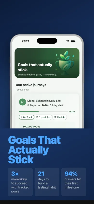 Unwire app goals screen — set goals and track milestones