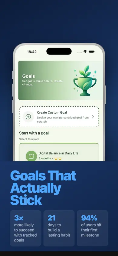 Unwire app goals screen — set goals and track milestones