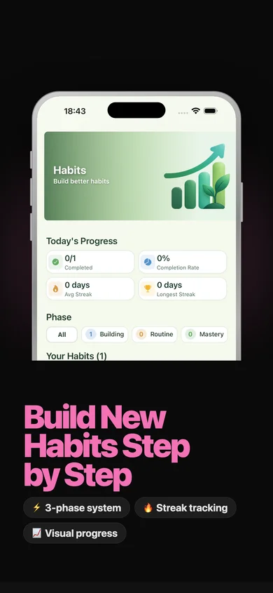 Unwire habits screen — 3-phase habit building with streak tracking and visual progress